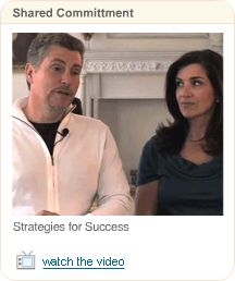 Strategies of success
