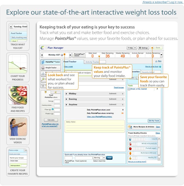 Explore our state of the art interactive weight loss tool